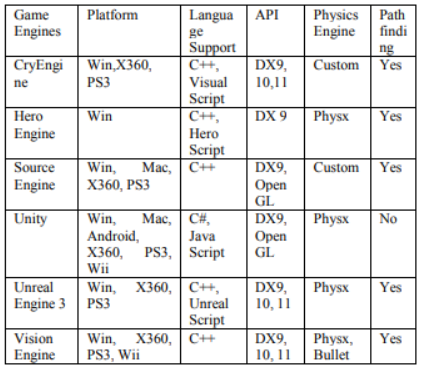 Image of a laptop